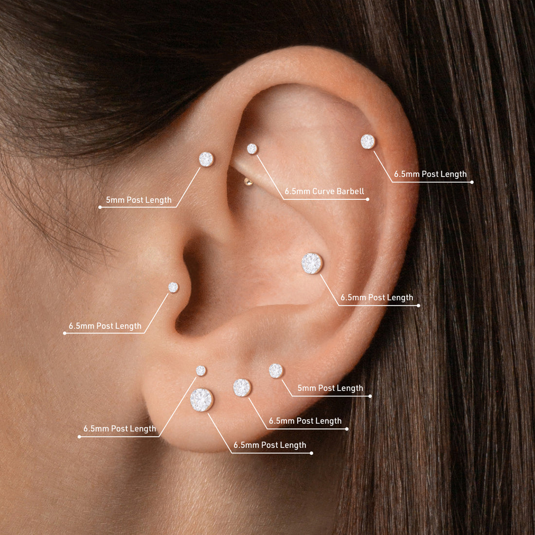 Post_Length_Guide