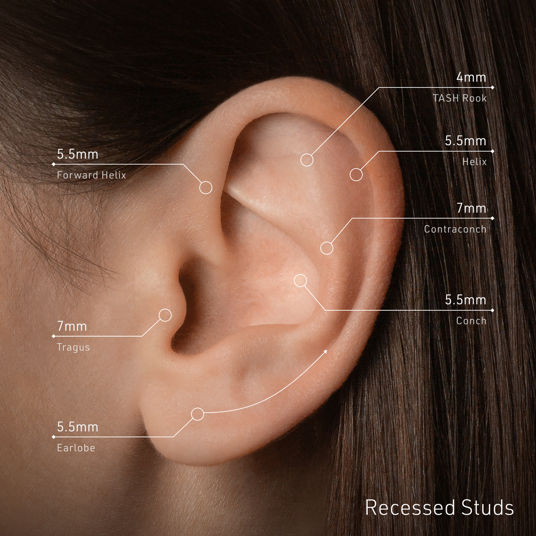 Recessed_Studs_Post_Sizes